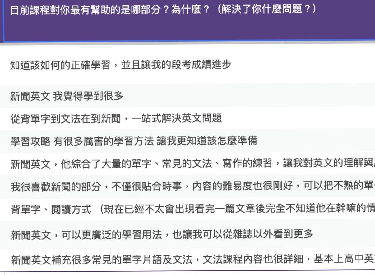 多位學員的匿名課程回饋，說明學習攻略、文法與新聞英文帶來的幫助